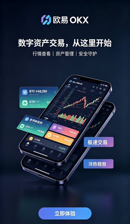 下载欧交易所最新app实名认证与入金流程